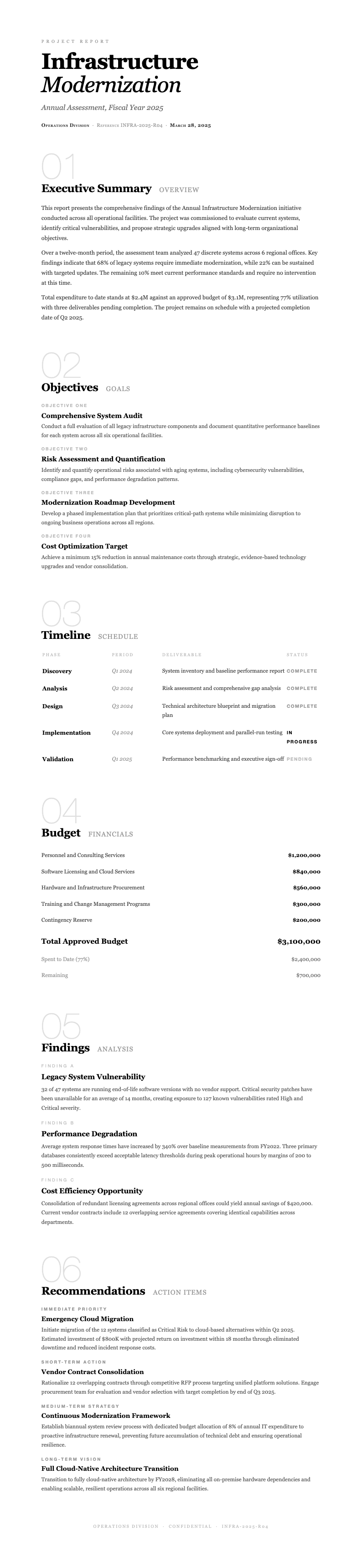 Typographic only project report